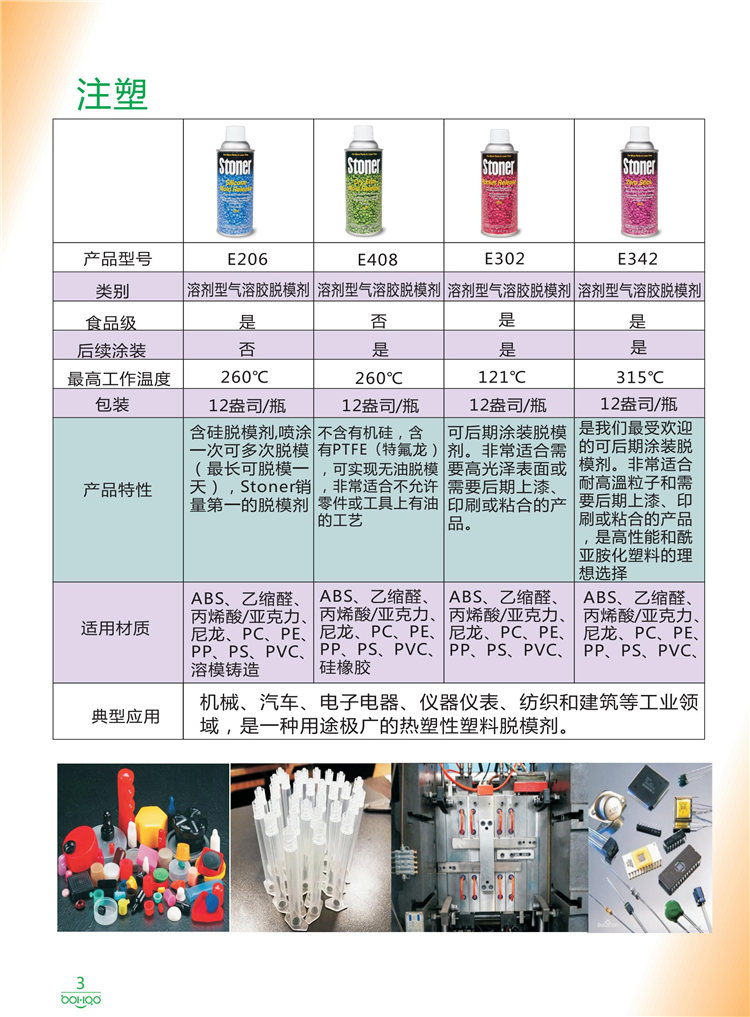 美國Stoner產(chǎn)品畫冊：塑料、聚氨酯、復(fù)合材料、橡膠制品等行業(yè)助劑（脫膜劑、清潔劑、防銹劑 、除油劑、潤滑劑、助流劑等）-3