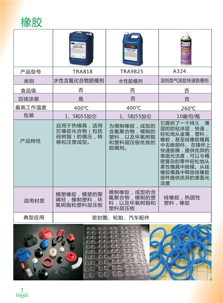 美國Stoner產(chǎn)品畫冊：塑料、聚氨酯、復(fù)合材料、橡膠制品等行業(yè)助劑（脫膜劑、清潔劑、防銹劑 、除油劑、潤滑劑、助流劑等）-7