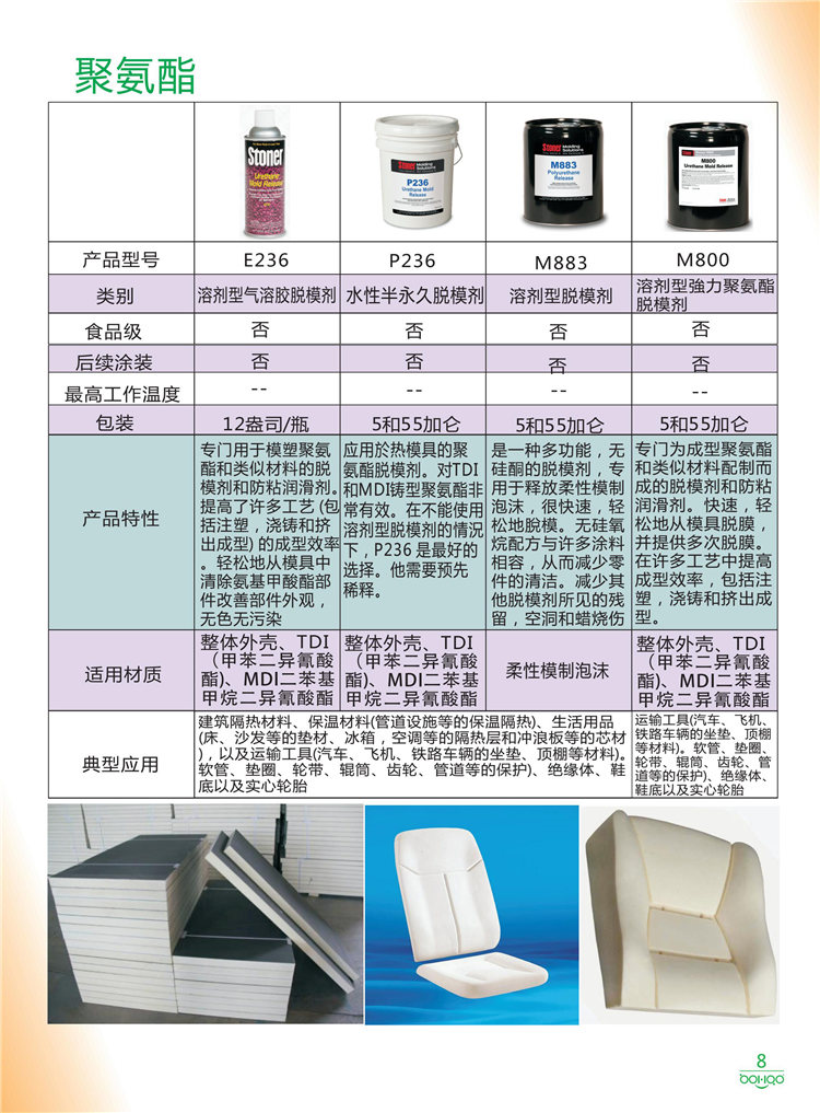 美國Stoner產(chǎn)品畫冊：塑料、聚氨酯、復(fù)合材料、橡膠制品等行業(yè)助劑（脫膜劑、清潔劑、防銹劑 、除油劑、潤滑劑、助流劑等）-8