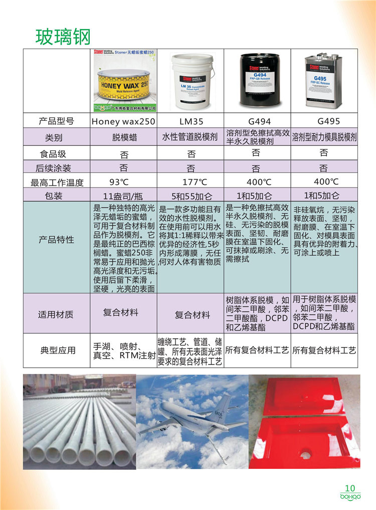 美國Stoner產(chǎn)品畫冊：塑料、聚氨酯、復(fù)合材料、橡膠制品等行業(yè)助劑（脫膜劑、清潔劑、防銹劑 、除油劑、潤滑劑、助流劑等）-10
