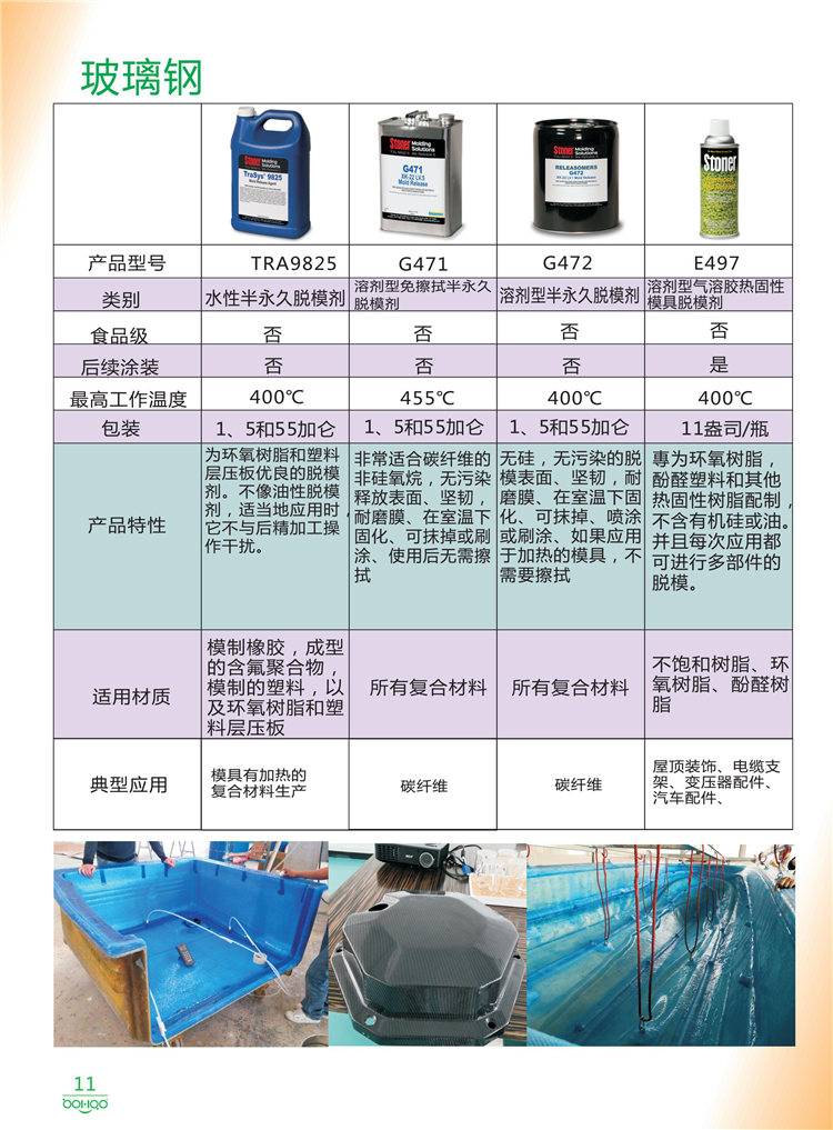 美國Stoner產(chǎn)品畫冊：塑料、聚氨酯、復(fù)合材料、橡膠制品等行業(yè)助劑（脫膜劑、清潔劑、防銹劑 、除油劑、潤滑劑、助流劑等）-11