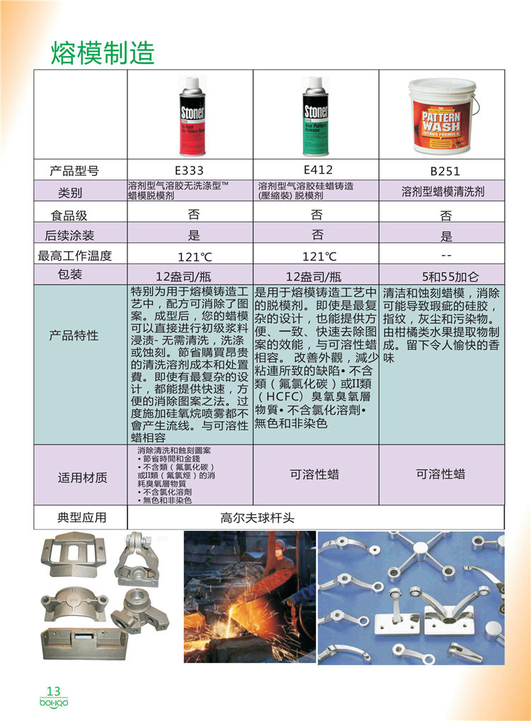 美國Stoner產(chǎn)品畫冊：塑料、聚氨酯、復(fù)合材料、橡膠制品等行業(yè)助劑（脫膜劑、清潔劑、防銹劑 、除油劑、潤滑劑、助流劑等）-13