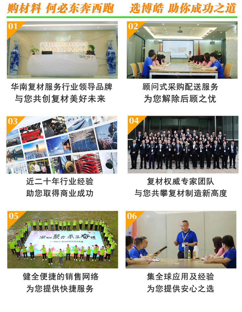 購復合材料，何必東奔西跑，選擇廣東博皓，助你成功之道