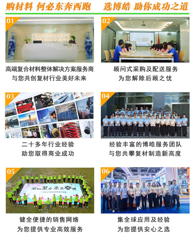 購復合材料，何必東奔西跑，選擇廣東博皓，助你成功之道