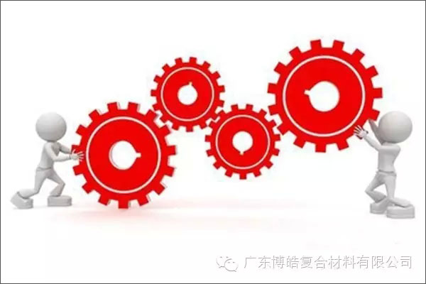 學會這些世界頂級思維，終身受用--協調